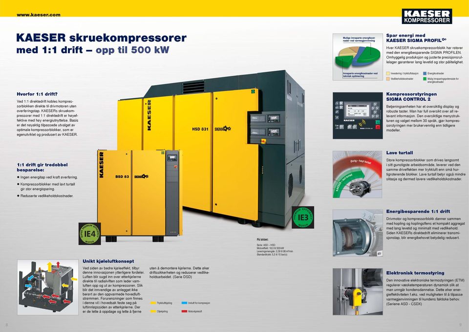 Innsparte energikostnader ved teknisk optimering Investering i trykkluftstasjon Vedlikeholdskostnader Energikostnader Mulig innsparingspotensiale for energikostnader Hvorfor : drift?