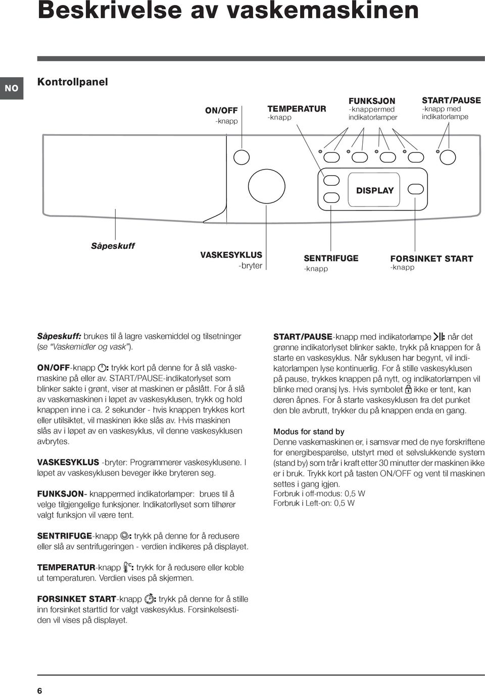 START/PAUSE-indikatorlyset som blinker sakte i grønt, viser at maskinen er påslått. For å slå av vaskemaskinen i løpet av vaskesyklusen, trykk og hold knappen inne i ca.