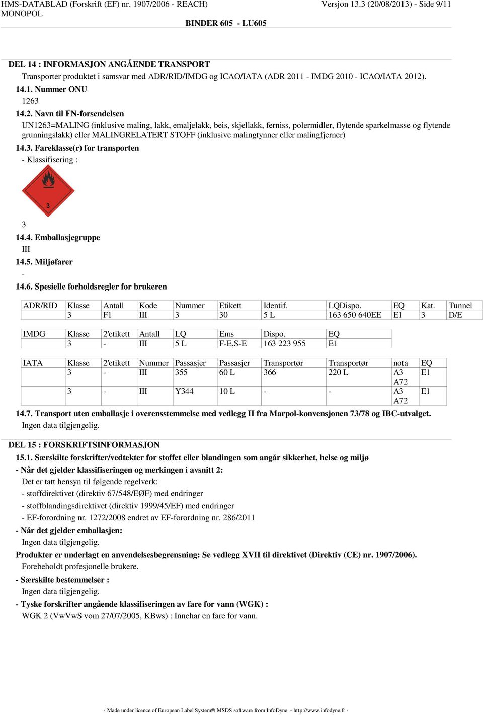 Navn til FN-forsendelsen UN1263=MALING (inklusive maling, lakk, emaljelakk, beis, skjellakk, ferniss, polermidler, flytende sparkelmasse og flytende grunningslakk) eller MALINGRELATERT STOFF