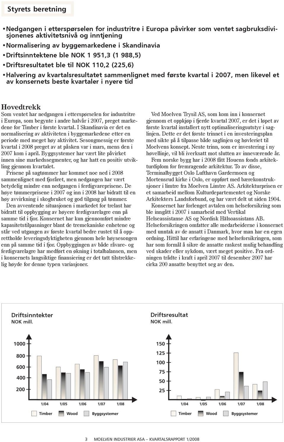 kvartaler i nyere tid Hovedtrekk Som ventet har nedgangen i etterspørselen for industritre i Europa, som begynte i andre halvår i 2007, preget markedene for Timber i første kvartal.