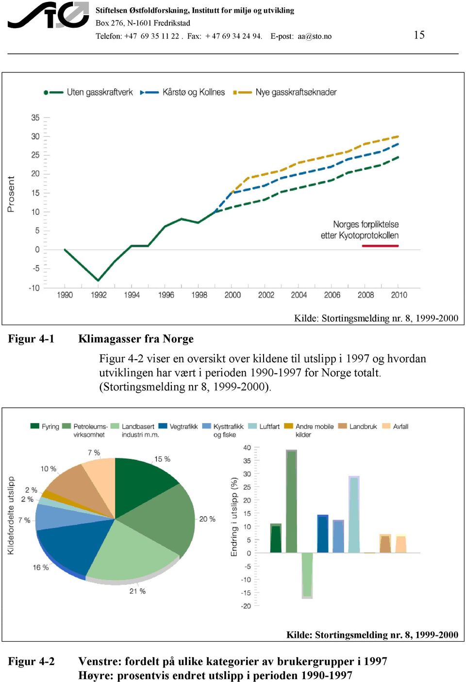 utviklingen har vært i perioden 1990-1997 for Norge totalt. (Stortingsmelding nr 8, 1999-2000).