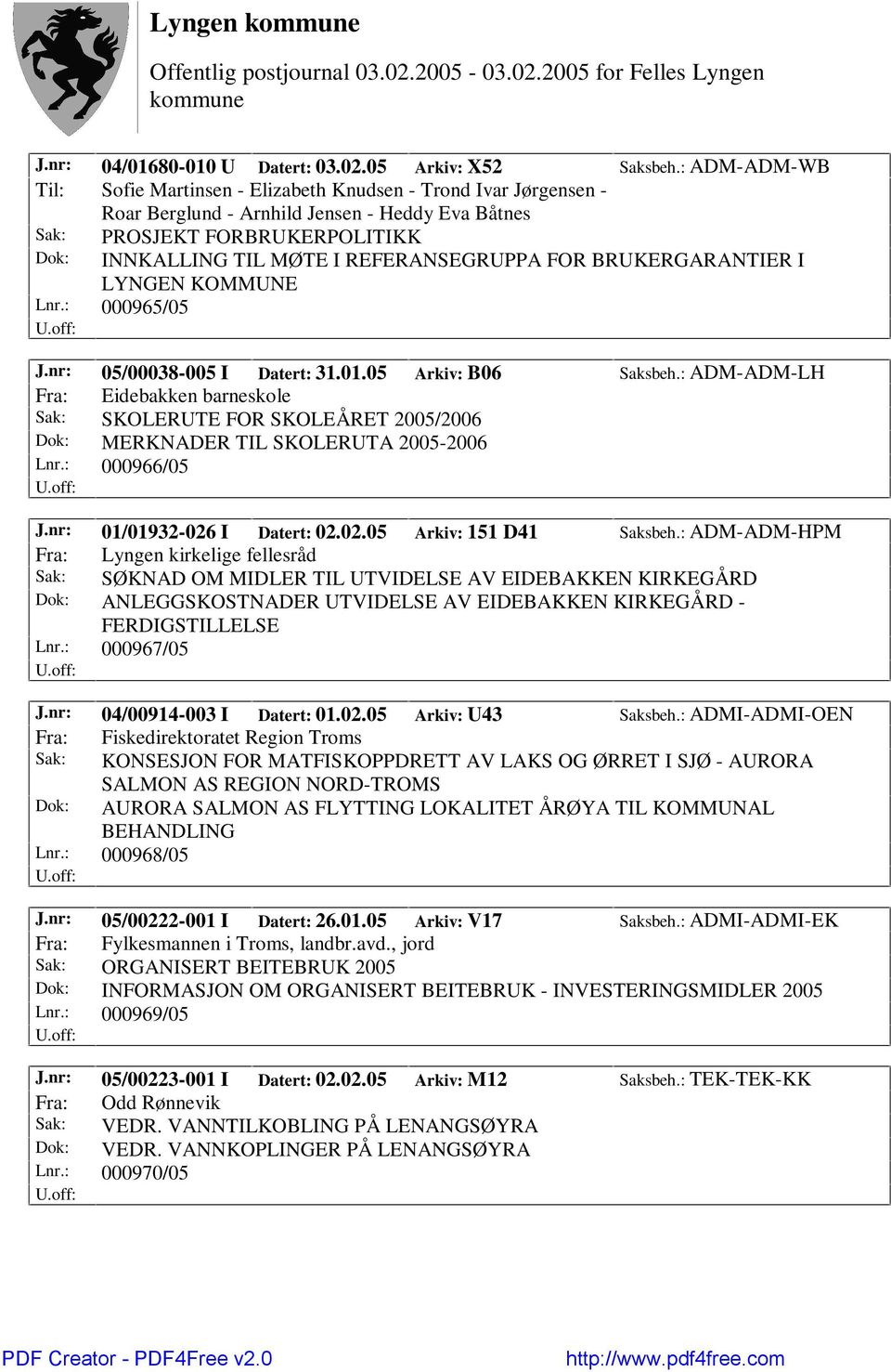 REFERANSEGRUPPA FOR BRUKERGARANTIER I LYNGEN KOMMUNE Lnr.: 000965/05 J.nr: 05/00038-005 I Datert: 31.01.05 Arkiv: B06 Saksbeh.