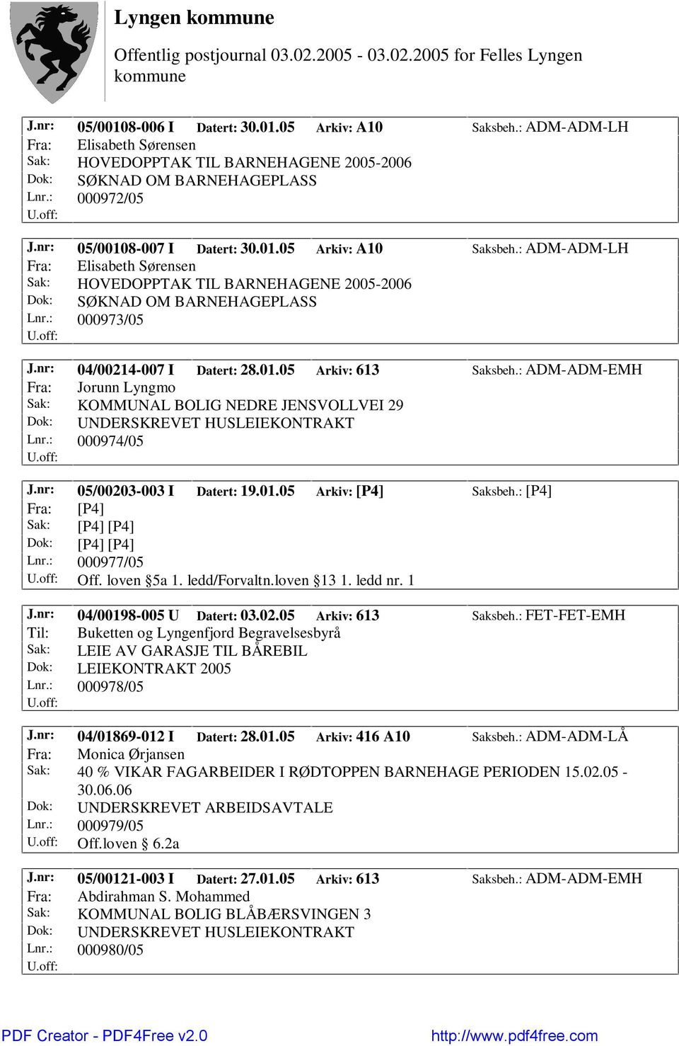 nr: 04/00214-007 I Datert: 28.01.05 Arkiv: 613 Saksbeh.: ADM-ADM-EMH Fra: Jorunn Lyngmo Sak: KOMMUNAL BOLIG NEDRE JENSVOLLVEI 29 Dok: UNDERSKREVET HUSLEIEKONTRAKT Lnr.: 000974/05 J.