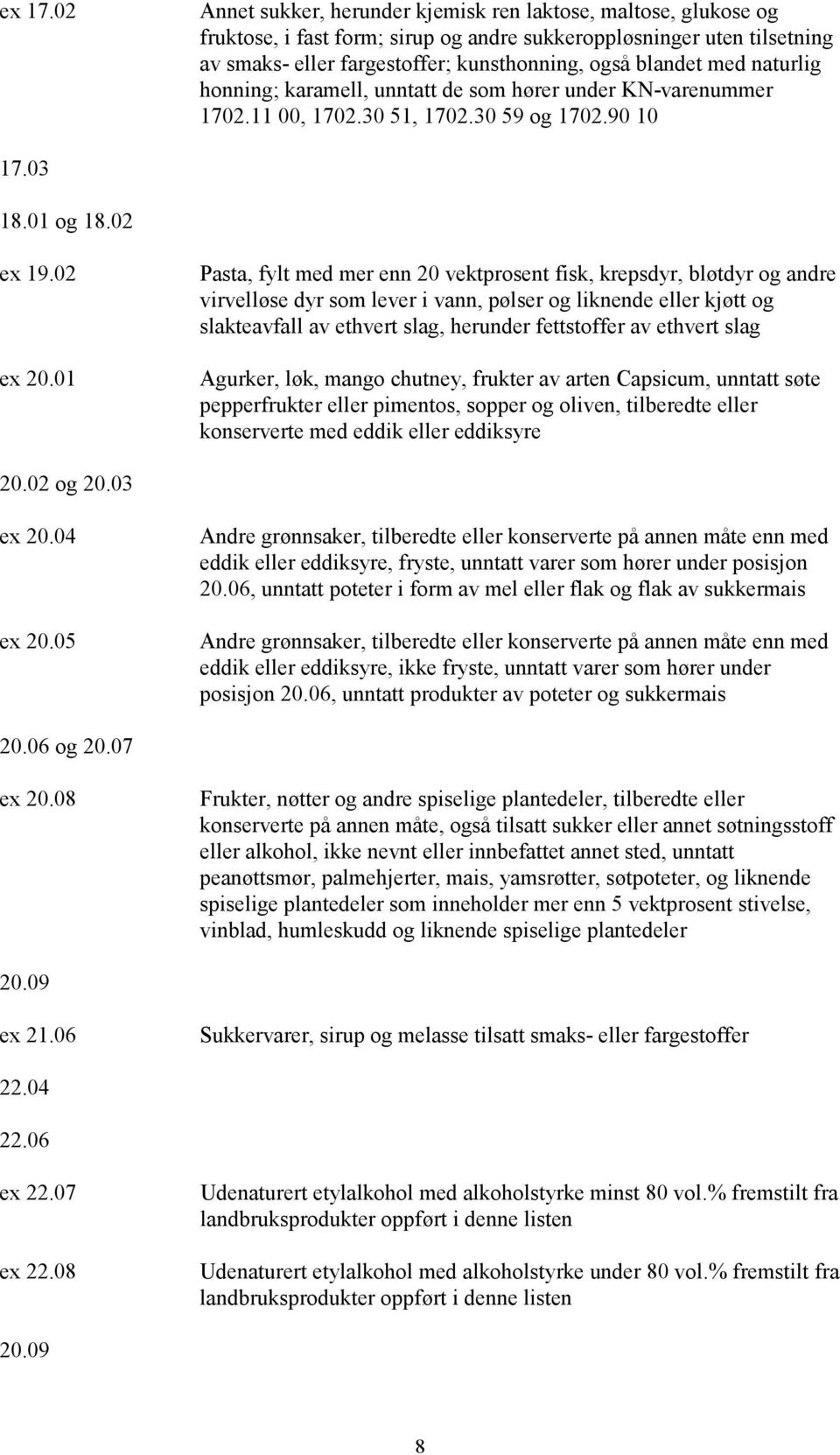 med naturlig honning; karamell, unntatt de som hører under KN-varenummer 1702.11 00, 1702.30 51, 1702.30 59 og 1702.90 10 17.03 18.01 og 18.02 ex 19.02 ex 20.