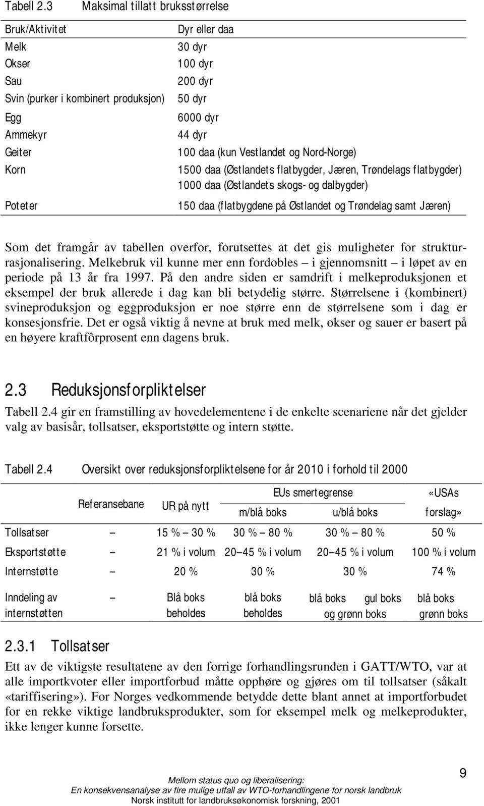 daa (kun Vestlandet og Nord-Norge) 1500 daa (Østlandets flatbygder, Jæren, Trøndelags flatbygder) 1000 daa (Østlandets skogs- og dalbygder) 150 daa (flatbygdene på Østlandet og Trøndelag samt Jæren)