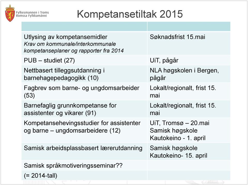 assistenter og barne ungdomsarbeidere (12) Samisk arbeidsplassbasert lærerutdanning Samisk språkmotiveringsseminar?? (= 2014-tall) Søknadsfrist 15.