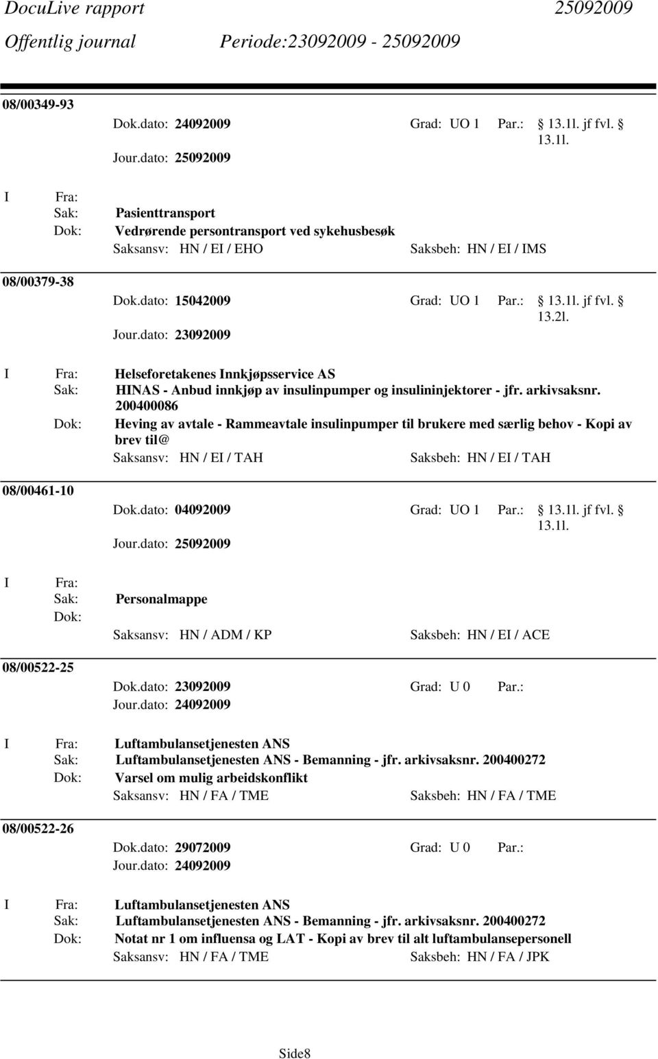 200400086 Heving av avtale - Rammeavtale insulinpumper til brukere med særlig behov - Kopi av brev til@ Saksansv: HN / E / TAH Saksbeh: HN / E / TAH 08/00461-10 Dok.dato: 04092009 Grad: UO 1 Par.