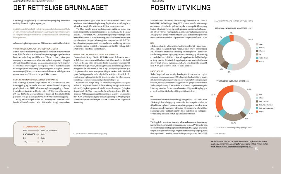 Medietilsynet kan ikke instrueres av Kongen eller departementet ved utarbeidelsen av slik allmennkringkastingsrapport. Allmennkringkastingsrapporten 2011 er utarbeidet i tråd med dette.