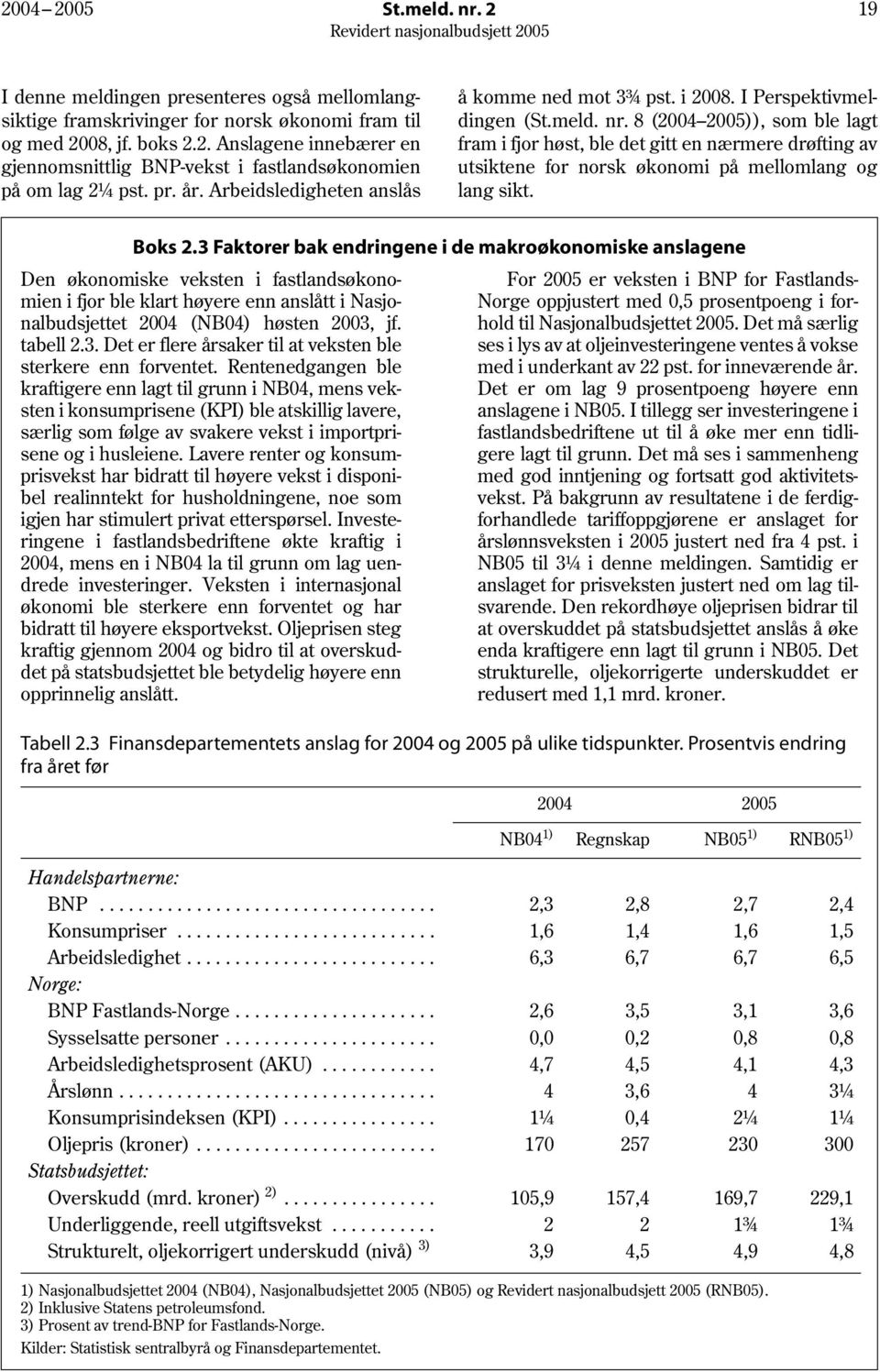 8 (24 25)), som ble lagt fram i fjor høst, ble det gitt en nærmere drøfting av utsiktene for norsk økonomi på mellomlang og lang sikt. Boks 2.