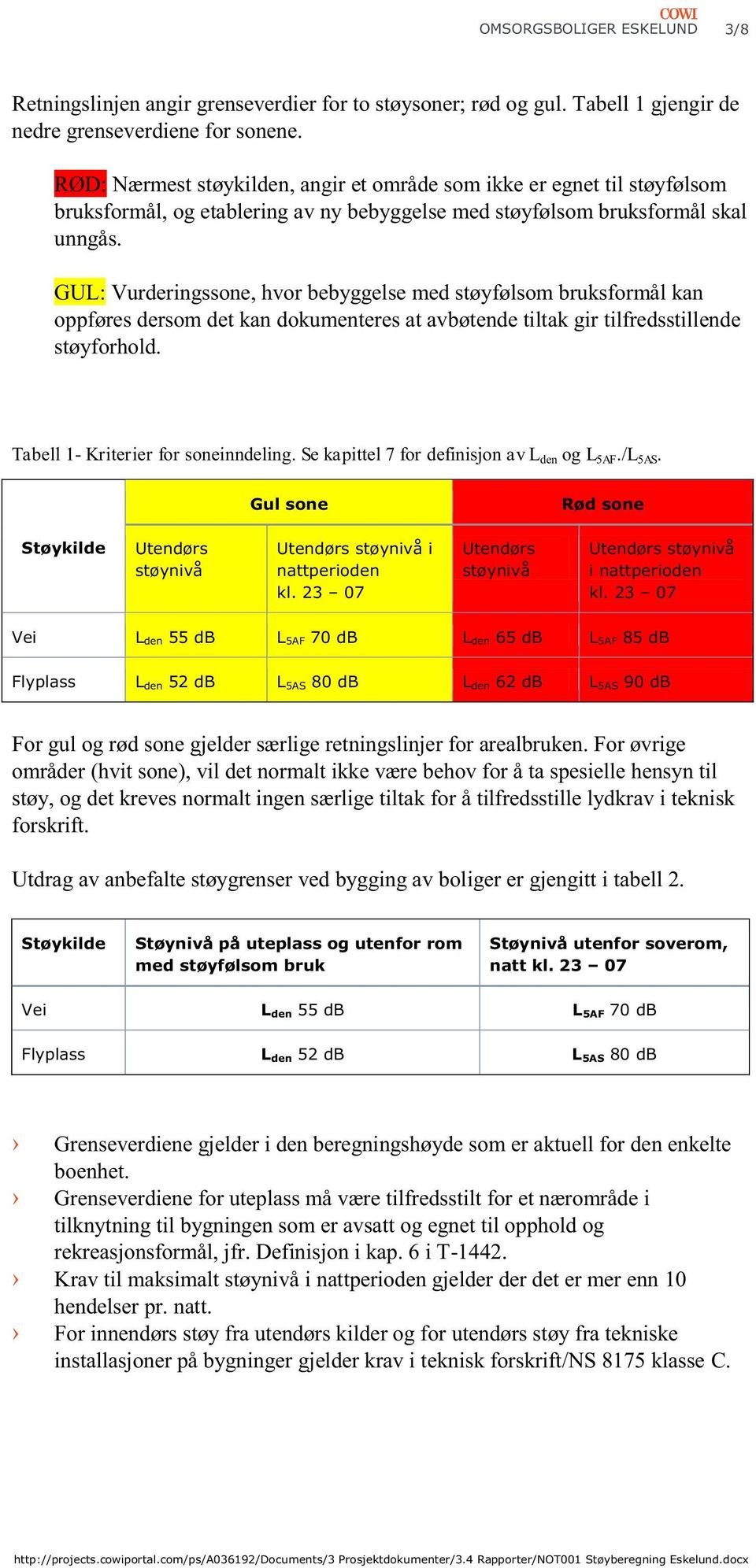 GUL: Vurderingssone, hvor bebyggelse med støyfølsom bruksformål kan oppføres dersom det kan dokumenteres at avbøtende tiltak gir tilfredsstillende støyforhold. Tabell 1- Kriterier for soneinndeling.