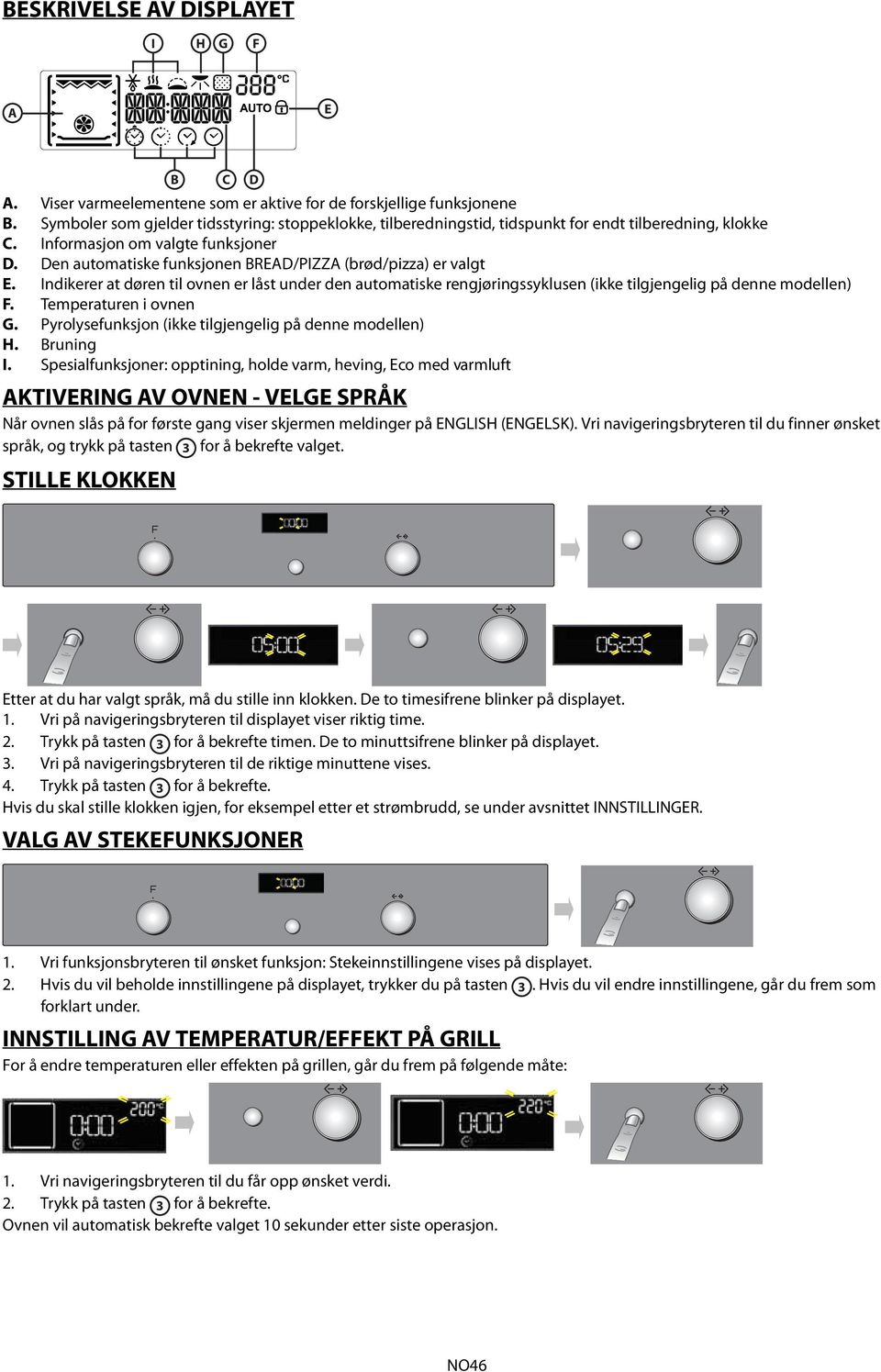 Den automatiske funksjonen BREAD/PIZZA (brød/pizza) er valgt E. Indikerer at døren til ovnen er låst under den automatiske rengjøringssyklusen (ikke tilgjengelig på denne modellen) F.