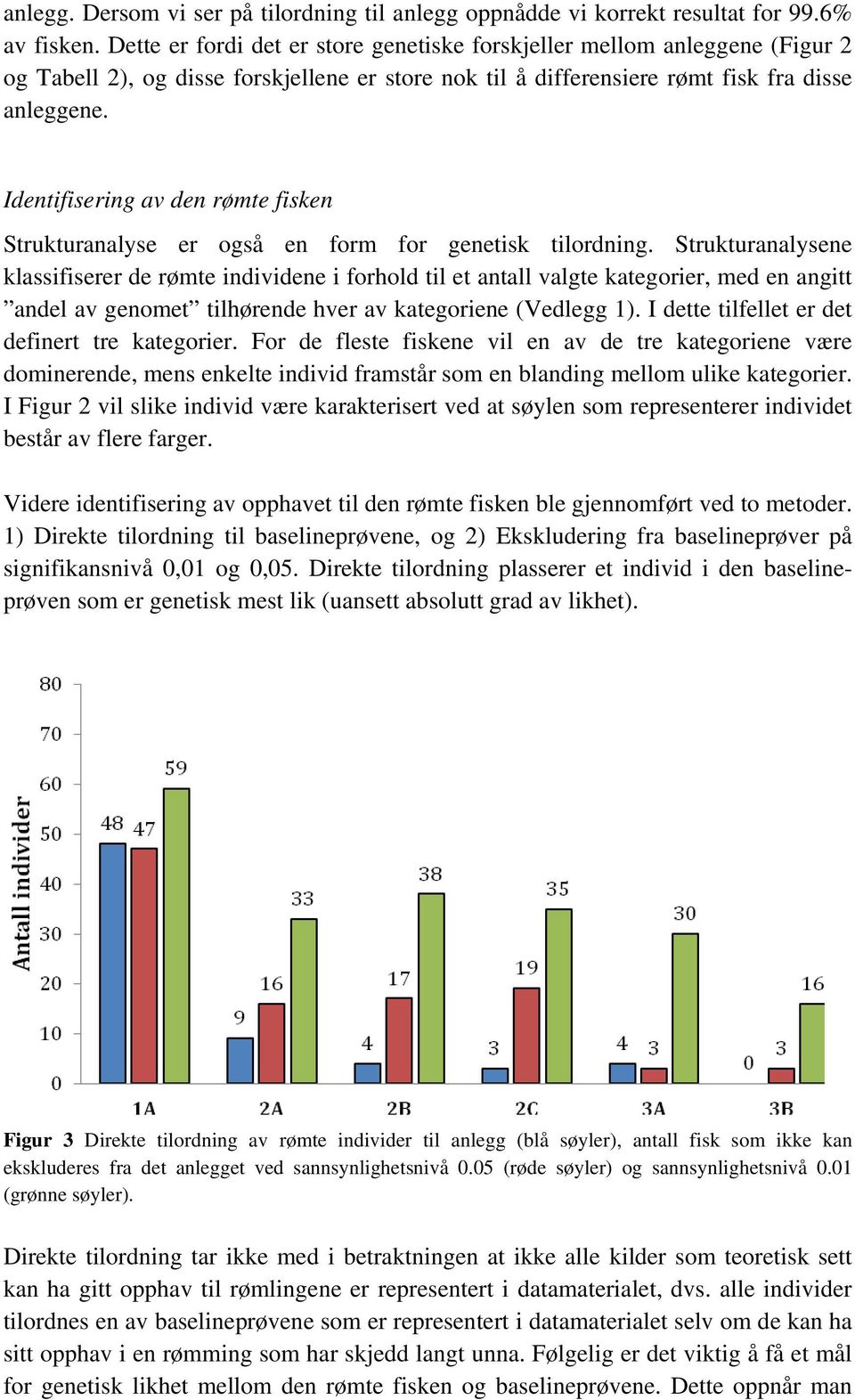 Identifisering av den rømte fisken Strukturanalyse er også en form for genetisk tilordning.