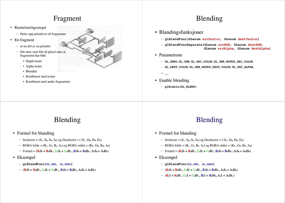 textur Kombinert med andre fragmenter GL_ZERO, GL_ONE, GL_SRC_COLOR, GL_ONE_MINUS_SRC_COLOR, GL_DEST_COLOR, GL_ONE_MINUS_DEST_COLOR, GL_SRC_ALPHA,.
