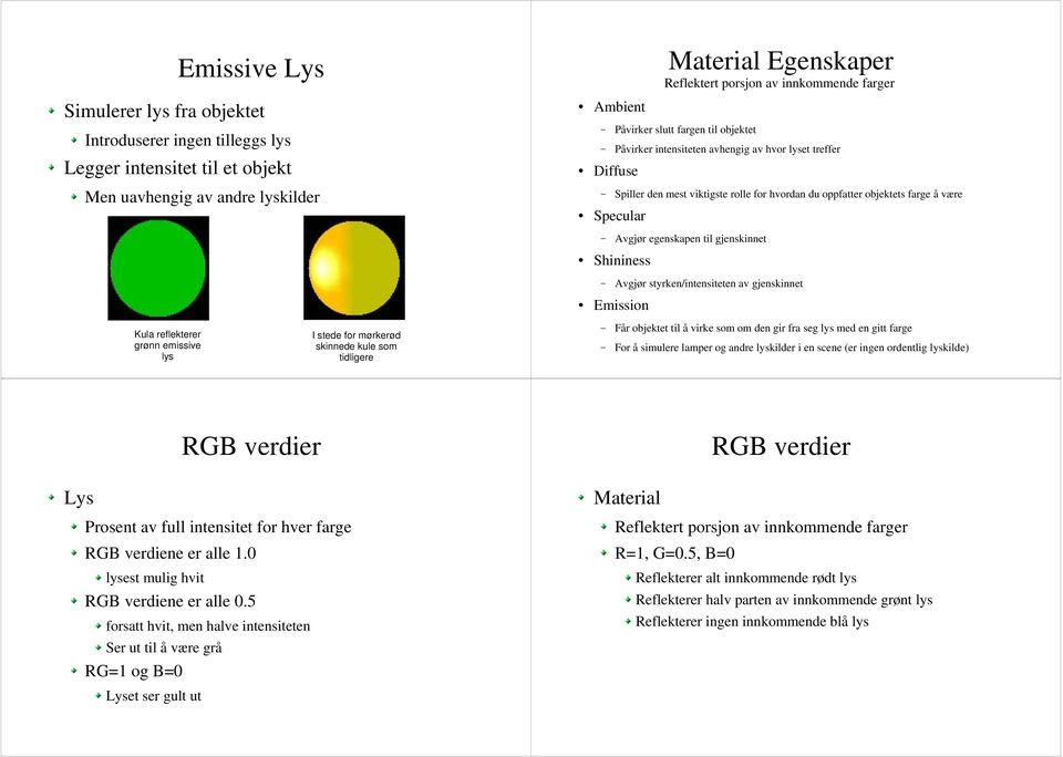 egenskapen til gjenskinnet Shininess Avgjør styrken/intensiteten av gjenskinnet Emission Kula reflekterer grønn emissive lys I stede for mørkerød skinnede kule som tidligere Får objektet til å virke