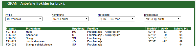 Skogplanteforedling -velg riktig Skogfrøverket: http://asp.gitek.no/skogfroverket/pmws.dll/sfvfrolatsok OBS!