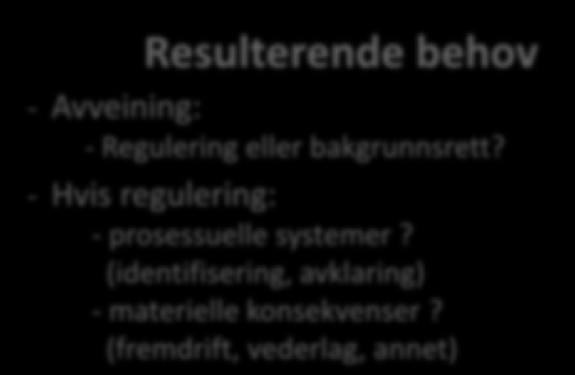 Endringsårsaker - Byggherren vil (endrede behov) - Myndighetene vil (nye brannsikringskrav) - Naturen vil (foreskrevet metode er umulig) - DBS (svikt hos sideordnet) fordi opprinnelig fastsatte