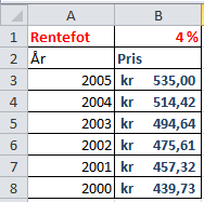 NIVÅ E E.4: Regne seg tilbake flere ganger hvor en hver gang må beregne tallet som er %. Eksempel-oppgave: I 2005 kostet en jakke 535kr. Den hadde steget hvert år siden 2000 med 4 %.