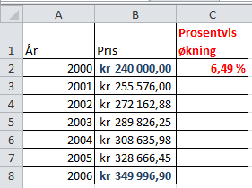 NIVÅ F F.2: Finne ut gjennomsnittlig endring i prosent over flere ledd. Eksempel-oppgave: I 2000 kostet en bil 240.000kr. I 2006 kostet den samme bilen som ny 350.000kr. Hva var den gjennomsnittlige årlig prosentvise økningen?