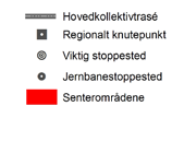 Aktiv lokaliseringsstyring Lokaliseringsstrategien som innebærer plassering av arbeidsplassintensive virksomheter i de best kollektivbetjente områdene langs bybåndet har lagt til grunn for