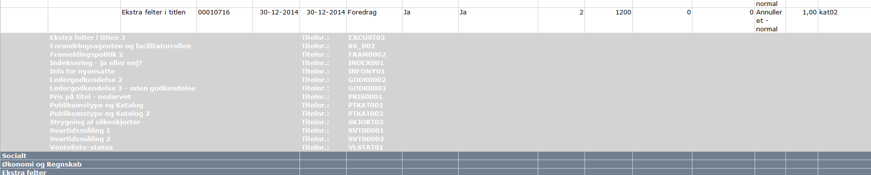 Resultat: