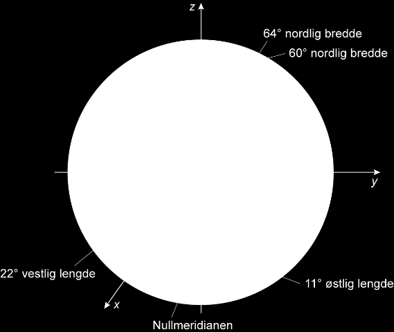 6 Da il østlig lengde for et punkt på jordoerflaten sare til parameteren. Nordlig breddegrad sarer til parameteren u for positie u-erdier. For negatie inkler u er i sør for ekator.