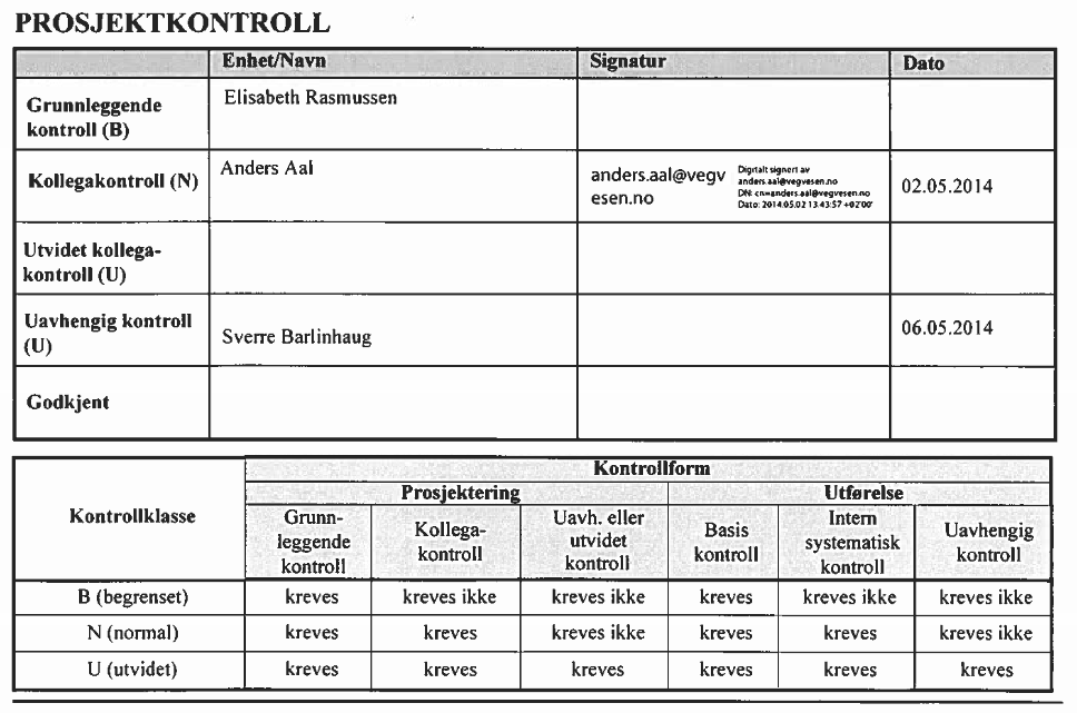 Geologisk rapport nr.