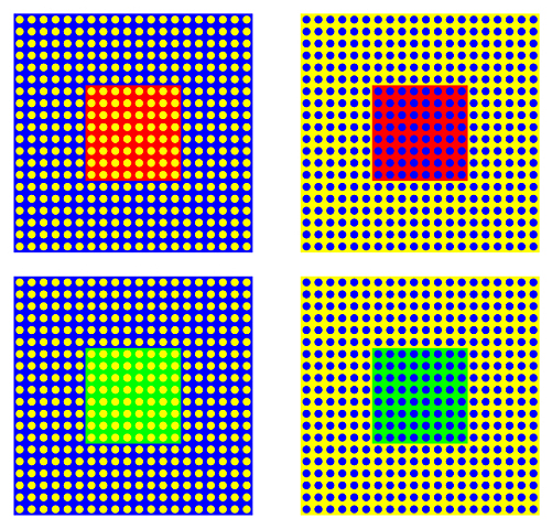 310 Kapittel 11. Lysmåling, dispersjon av lys, farger Figur 11.16: Vår fargeopplevelse av en flate påvirkes av farger like ved.
