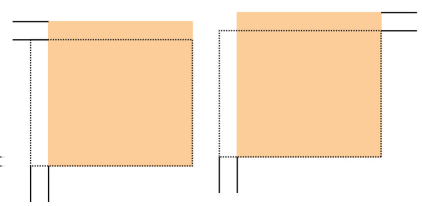 Profiler Forstørrelse: Bruk denne funksjonen til å korrigere bilde som strekker seg fra forsiden til baksiden. Bildet kan forstørres eller forminskes etter behov.