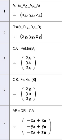 Bruk CAS til å regne ut a2 b 2 c 2 2 uttrykt ved koordinatene til A og B, og vis at dette gir koordinatformelen for skalarproduktet.