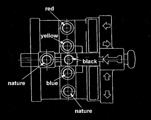 Fig. 25: Button control (4 way ) Yale-Part. No. Yale-Part. No. No Description Qty. Description Qty Button control assy. (4 way) 1 08600002 9 O-Ring 2 09171174 1 Button control-housing assy.