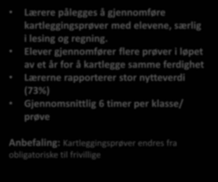 Lærere pålegges å gjennomføre kartleggingsprøver med elevene, særlig i lesing og regning.