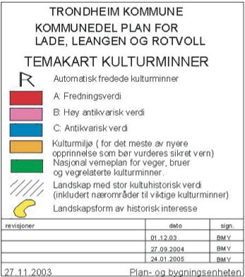 Kilde: Kommunedelplan for Lade, Leangen og Rotvoll, temakart kulturminner Byantikvaren har utarbeidet kartet «Antikvarisk klassifikasjon av bebyggelse», hvor det også er tatt stilling til