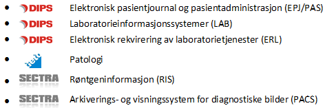 2011 Etablering startet høsten 2011 og