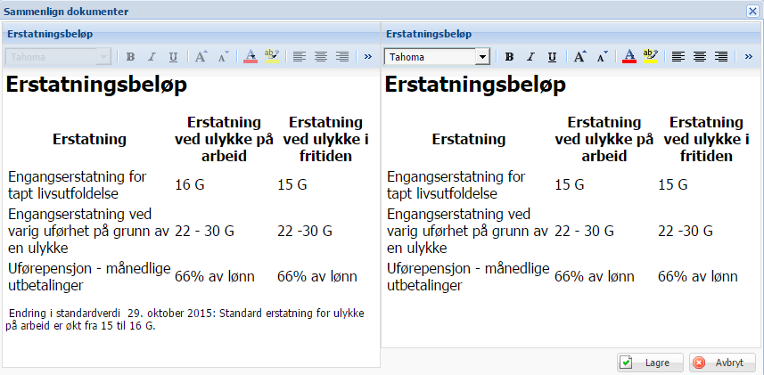 I dette skjermbildet ser du strukturen i master-publikasjonen til venstre, din egen struktur til høyre og en fargeforklaring nederst.