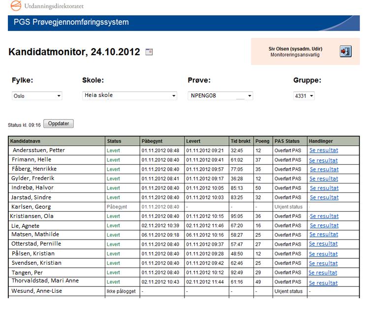 Lærer/Administrator kan da i sanntid følgje med på prøvegjennomføringa for dei elevane han/ho er ansvarleg for.