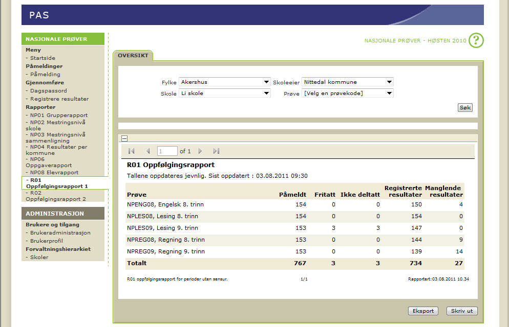 3 PAS RAPPORTAR Rapportane blir vanlegvis oppdaterte ein gong i timen. Merk at data berre blir liggjande i PAS i maks 12 månader (pålegg frå Datatilsynet).