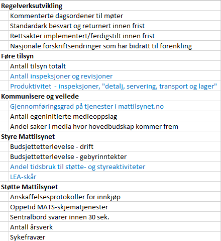 Hvordan arbeidet har påvirket innholdet i