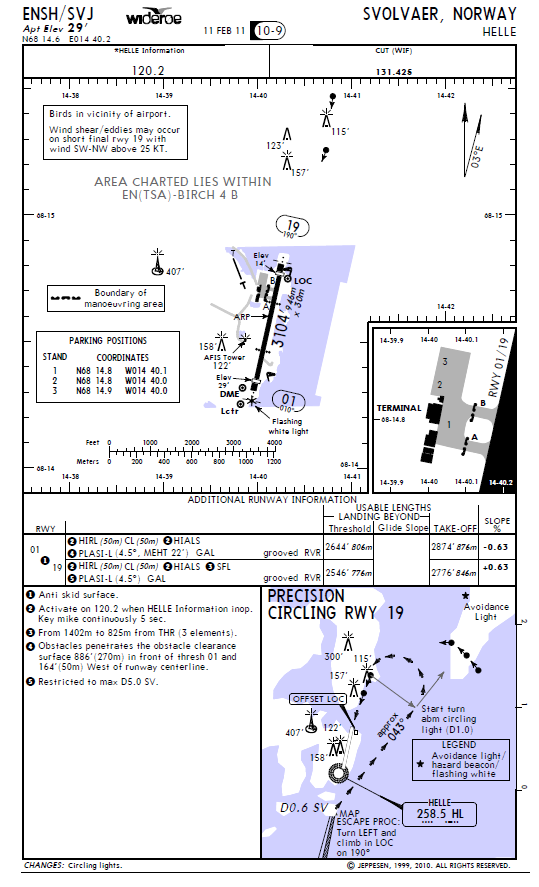 Accident Investigation Board Norway APPENDIX H Vedlegg 1: Widerøe sitt