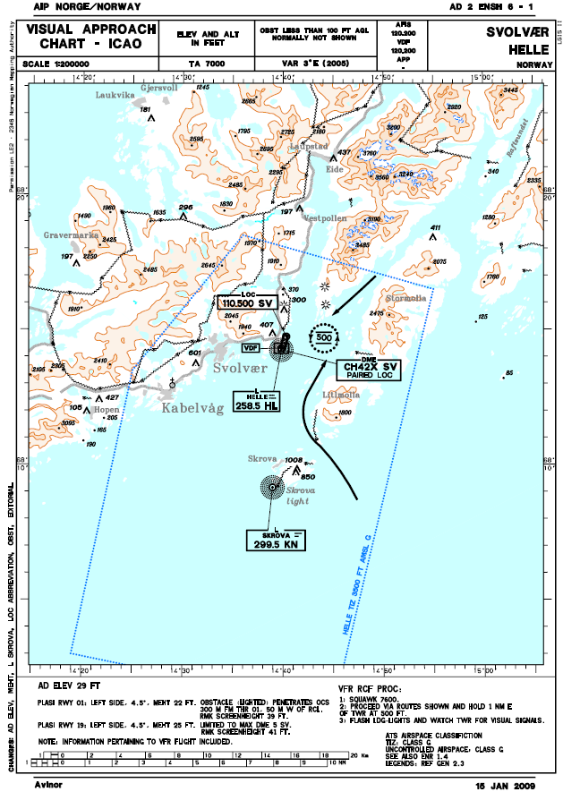 Accident Investigation Board Norway APPENDIX H Vedlegg 7: Aeronautical