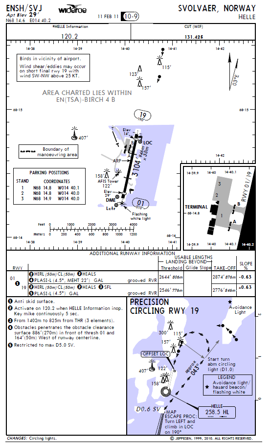 Accident Investigation Board Norway Page 13 Figure 2: Widerøe's map of ENSH 11 Feb.