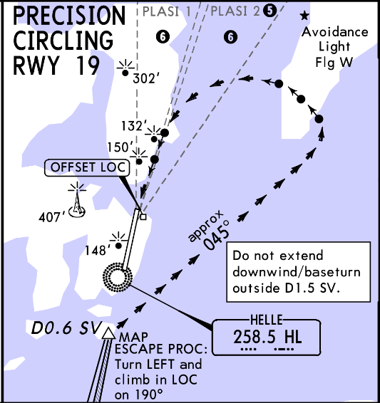 Accident Investigation Board Norway Page 47 Figure 15: Widerøe's circling pattern in Svolvær dated 20 February 2015. Note circling lights onshore to the northeast and double PLASI. Source: Widerøe 1.