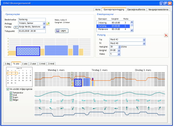 Figur 8 Mulig brukergrensesnitt for operasjonsplanleggingsverktøy Noen stikkord til brukergrensesnittsutfordringer er: Visualisering av værvindu Støtte