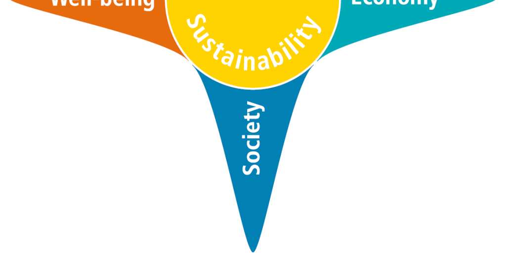 2) Av Naturstein: Uten barne- og Tvangsarbeid (ENV 1.3)" tilsvarer produktgruppe iht.