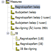 RD = prosjektnummer 00000000-089999999 + 69000000-79999999 RSO = prosjektnummer 80000000-89999999 RF = prosjektnummer 09000000-09999999 EK = egenkapitalprosjekter, dvs.