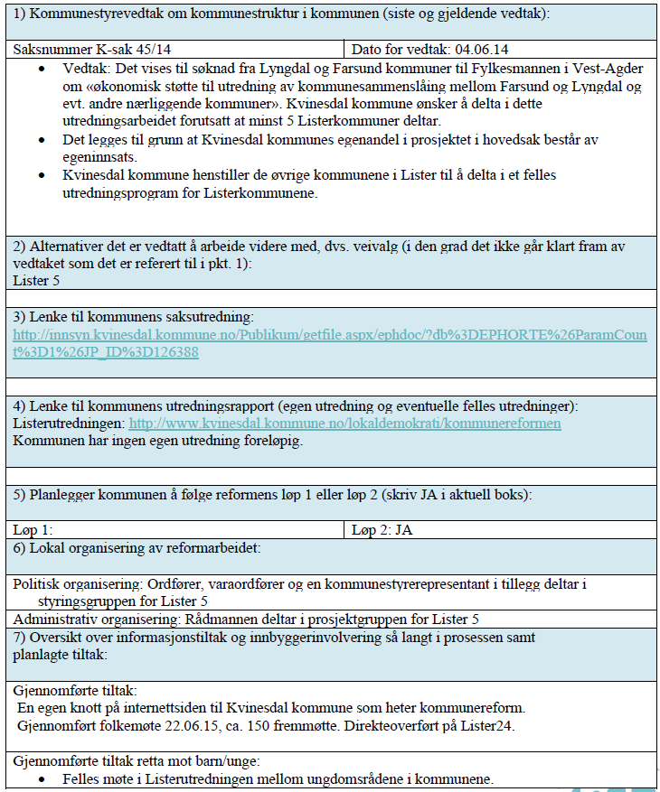 Undervegsrapport pr. 30.06.