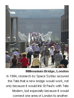 Millennium Bridge, London Urban analysis: Space Syntax Lab.