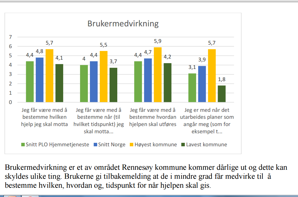 Kjelde: