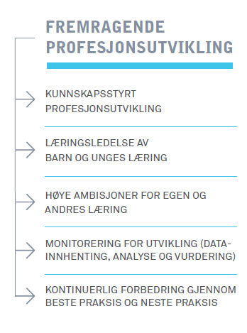 Det er på arbeidsplassen man blir arbeidsfolk heter et gammelt ordtak, og det er mye sannhet i ordtaket.