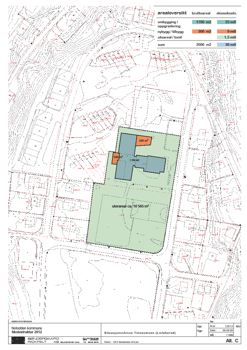 Alternativ C: Tinnesmoen skole