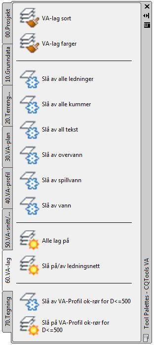 Laghåndtering med Naviate I Naviate VA finnes muligheten for enkelt kunne slå på og av lag.